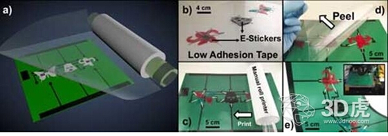 KAUST推出使物聯(lián)網(wǎng)多元化的3D打印電子標(biāo)簽，推動低成本油墨研發(fā)